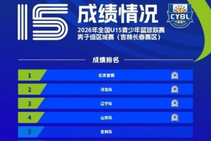 劲球直播-足球赛事直播-篮球赛事直播-NBA|CBA|英超直播