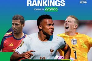 FIFA实力榜:姆巴佩进攻第1,奥利塞创造力第1,罗德里防守第1