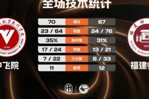 中超直播_中超联赛直播高清观看_中超直播无插件免费直播