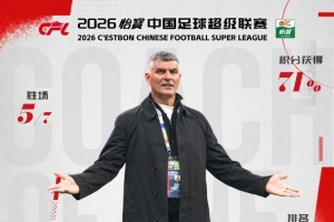 中超官方:蓉城主帅约翰·阿洛伊西获5月最佳教练,率队5胜2负