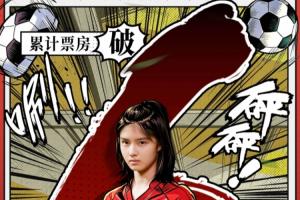 周星驰新片《功夫女足》上映3天票房破6亿,预测总票房30.32亿