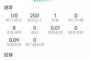 蜘蛛直播-蜘蛛体育免费直播_蜘蛛足球直播在线观看_足球在线直播