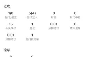 世界杯直播_世界杯直播免费在线观看_世界杯直播免费观看入口