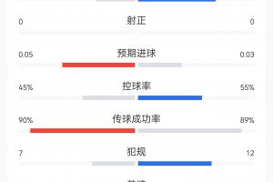 世界杯直播_高清在线直播世界杯赛事_2026世界杯直播平台