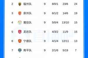 美加墨世界杯直播_世界杯免费直播在线直播_世界杯视频直播高清无插件