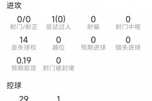 足球直播_足球比赛高清免费在线直播_足球无插件在线观看视频