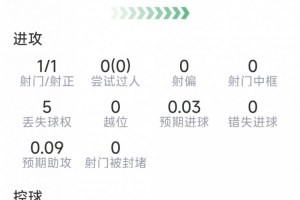 世界杯高清在线直播平台_2026世界杯免费观看_免插件赛事直播