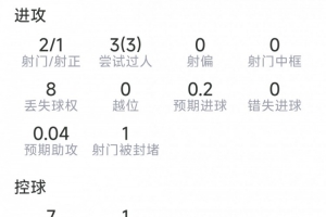 世界杯直播_世界杯免费直播在线直播_世界杯在线观看无插件