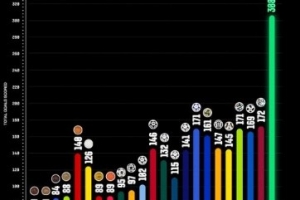 世界杯直播_世界杯直播在线看入口平台_世界杯直播无插件高清赛事视频