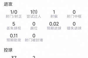 球帝直播_球帝免费高清直播观看_球帝直播无插件