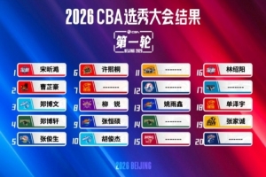 世界杯直播_美加墨世界杯直播在线免费观看_2026美加墨世界杯高清无插件视频直播