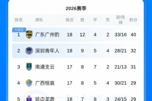 足球直播_足球直播高清免费观看_足球直播在线观看无插件
