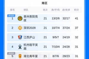 足球直播_足球直播免费在线观看_足球直播在线观看免费高清