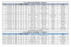 蜘蛛直播-蜘蛛体育免费直播_蜘蛛足球直播在线观看_足球在线直播