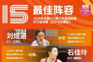 世界杯直播在线观看CCTV5_世界杯视频无插件直播_世界杯高清直播