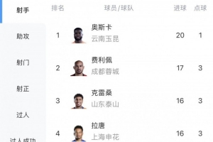 世界杯直播_世界杯直播高清入口无插件在线看视频赛事_世界杯直播平台