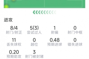 世界杯直播_世界杯直播在线观看_世界杯免费高清直播