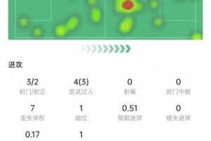 中超直播_中超联赛直播高清观看_中超直播无插件免费直播