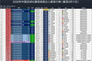 世界杯直播_世界杯直播免费在线观看_世界杯直播免费高清观看