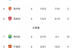 法国直播_法国联赛视频直播_法国队直播免费观看